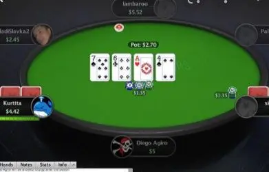 Online Poker Safety and Software Review – Trusted Sites, Secure Play, Shuffle Fairness, and Tips to Stay in Control
