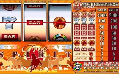 Real Casino Stories and Slot Games That Keep Players Spinning for Bigger Win